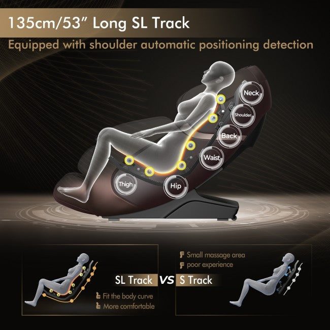 Diagram of the Relaxe 53-inch SL-track following the curve of the body, compared with a standard S-track